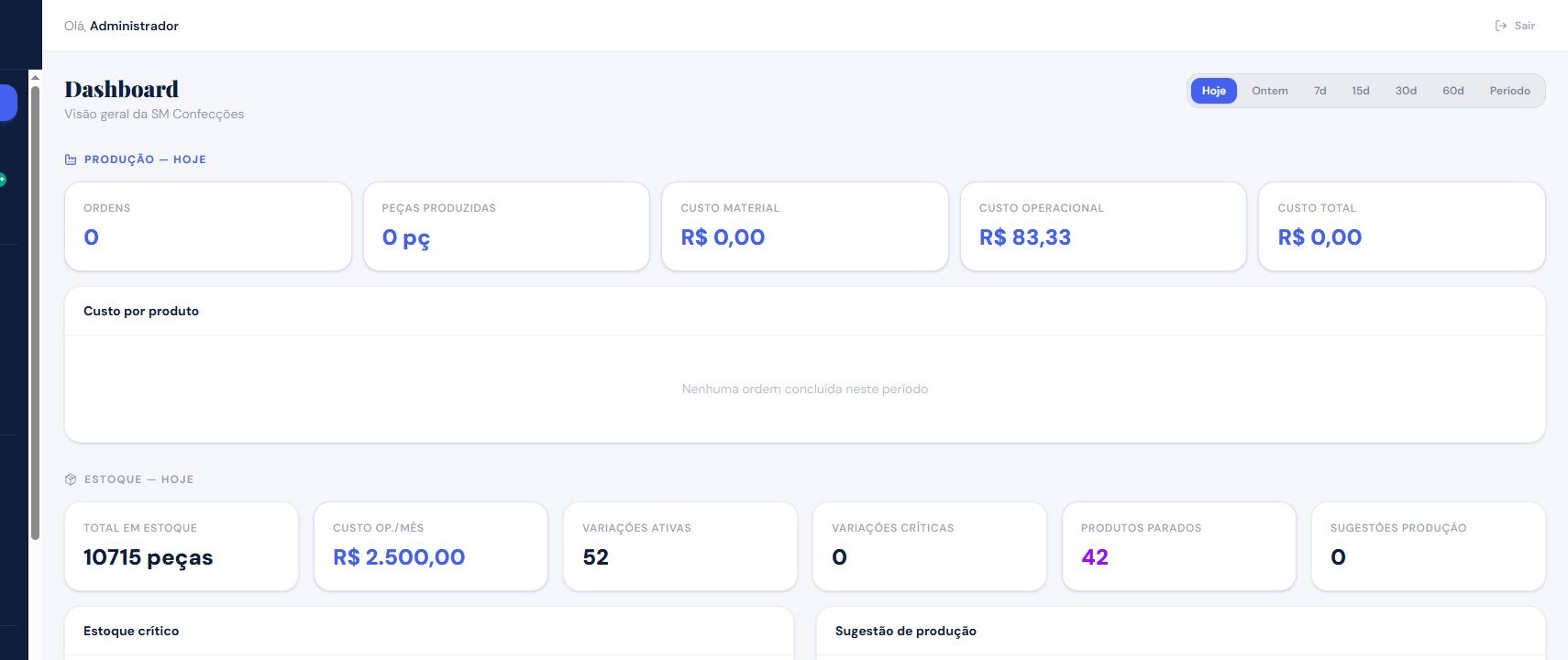 ERP SM: dashboard de produção e estoque