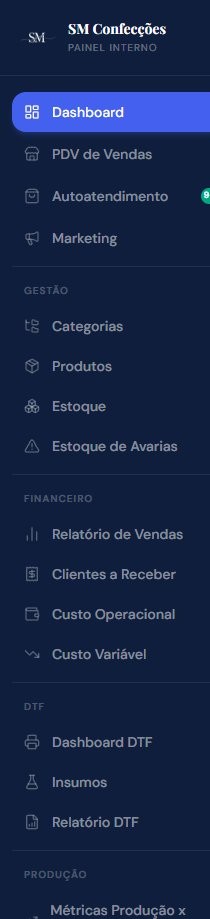 ERP SM: 14 módulos na sidebar